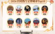 指定买球官方平台 -南京文博游熱(rè)度增(zēng)长51%，躋(jī)身全国文博熱(rè)门城市Top10