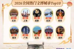 指定买球官方平台 -南京文博游熱(rè)度增(zēng)长51%，躋(jī)身全国文博熱(rè)门城市Top10